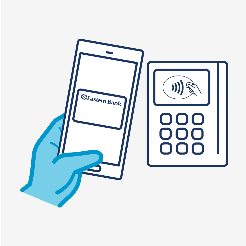Digital Wallets Android Pay box2